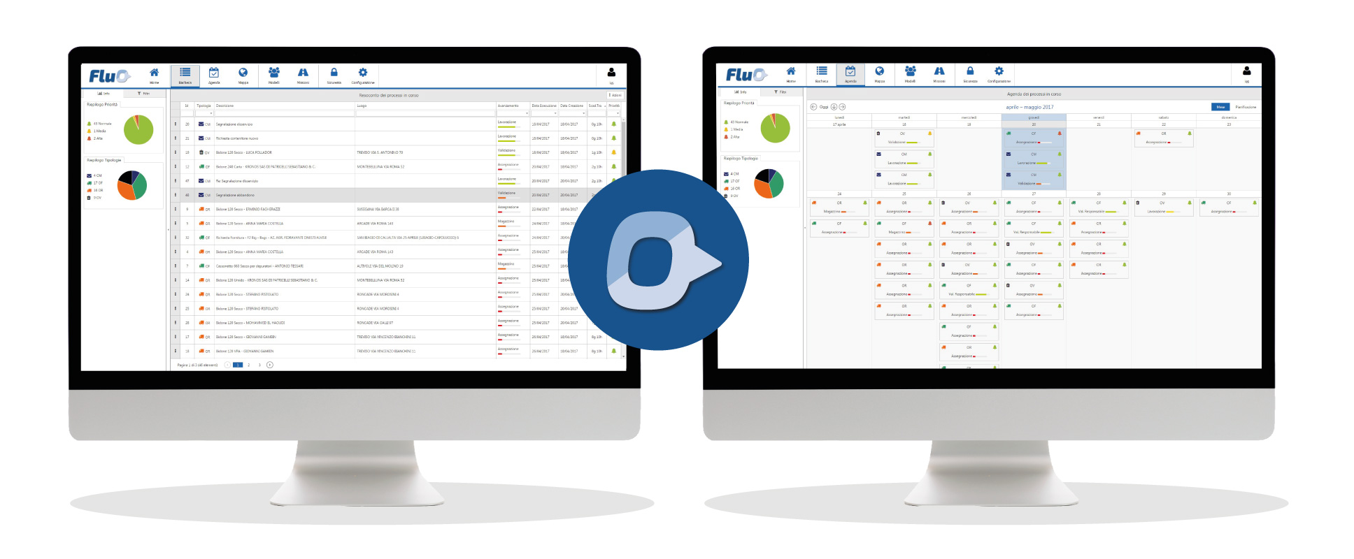 FluO - software per la gestione dei flussi operativi 