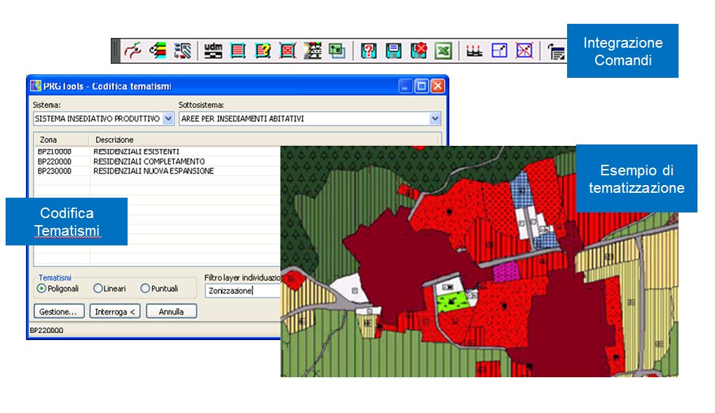 Schermate di esempio PRGTools