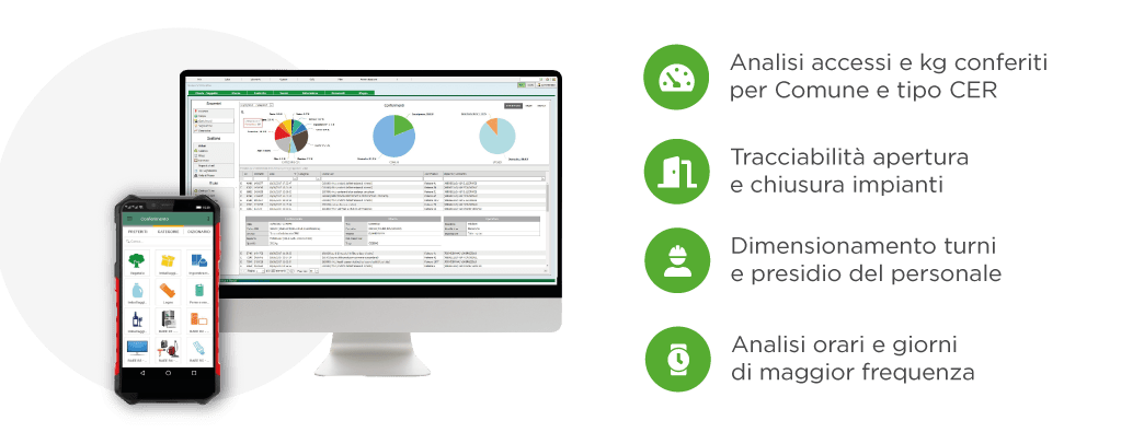 Applicazioni desktop e mobile per la gestione tracciamento delle attività alle Isole Ecologiche