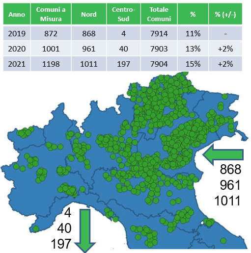 fig. 3 - distribuzione comuni a TARIP in Italia. Fonte ISPRA 
