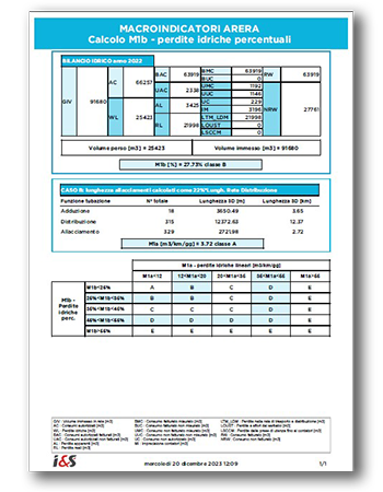 Report ARERA M1b