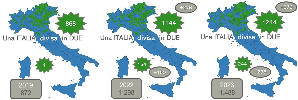 Figura 2, dati ISPRA